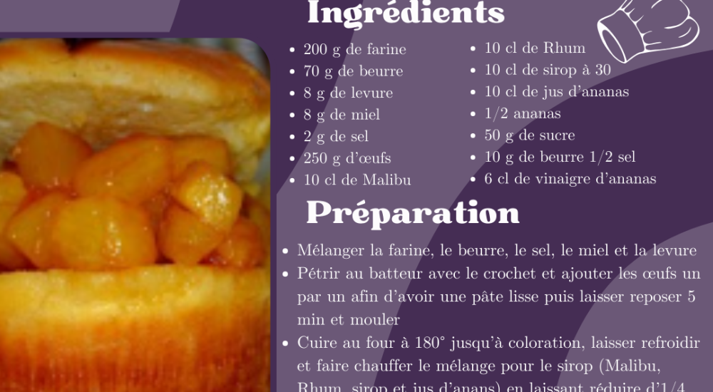 Recette LMDC baba au rhum
