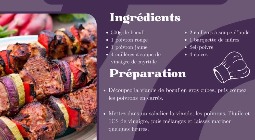 Recette LMDC brochette