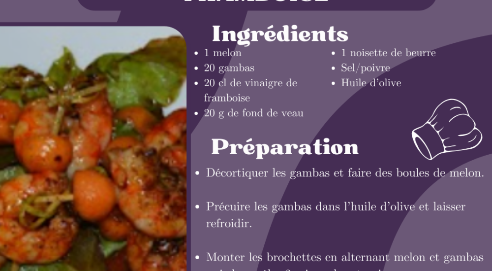 Recette LMDC brochettes melon gambas