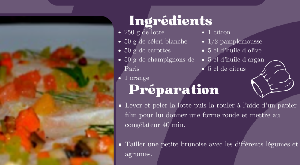 Recette LMDC carpaccio de lotte