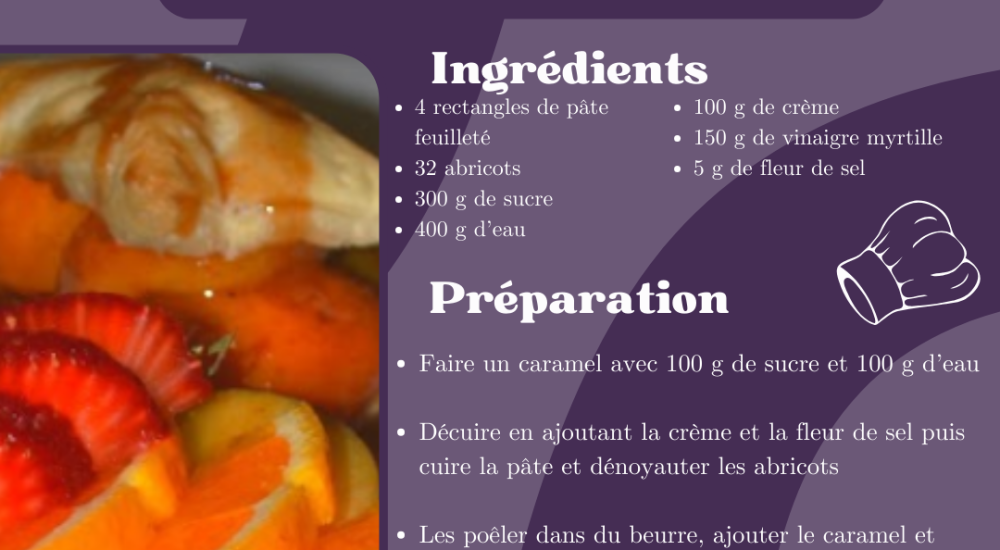 Recette LMDC feuilleté abricot