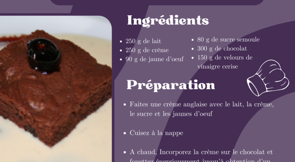 Recette LMDC guanache