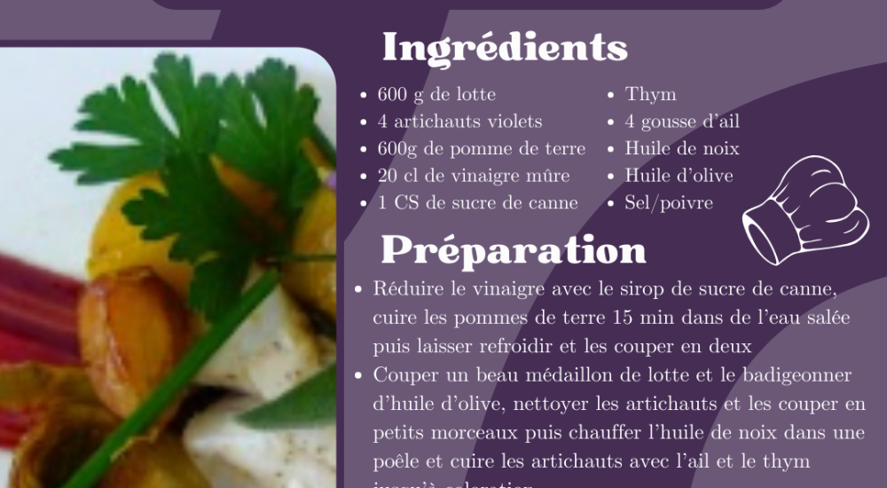 Recette LMDC médaillon de lotte