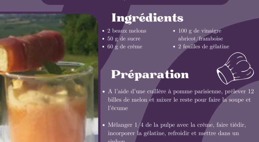 Recette LMDC melon dans tous ces états